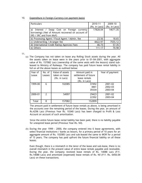 Statement of Assets and Liabilities for last Five Years and Latest ...