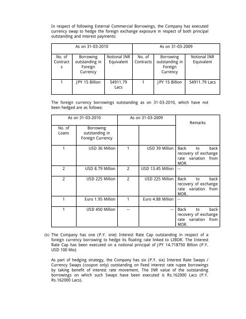 Statement of Assets and Liabilities for last Five Years and Latest ...