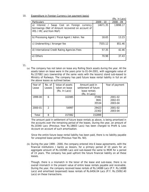 Statement of Assets and Liabilities for last Five Years and Latest ...