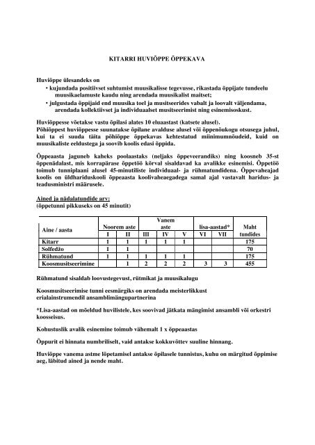 kitarri õppekava - Paldiski Muusikakool