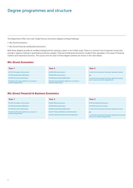 Department of Economics - Royal Holloway, University of London