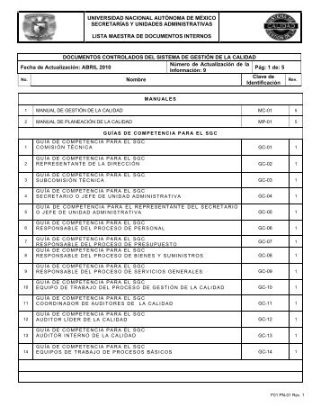 Lista Maestra de Documentos Internos - Dirección General de ...