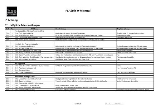 FLASHit 9-Manual - hse-electronics GmbH