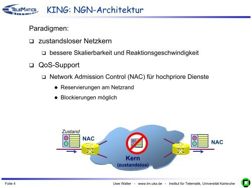 Slides - Karlsruher Institut für Technologie (KIT) - Institut für Telematik