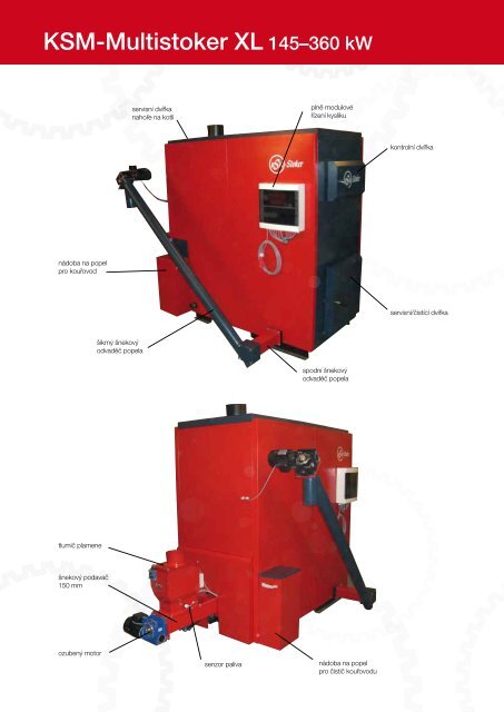 Kotle na biopaliva - GB Consulting, s.r.o.