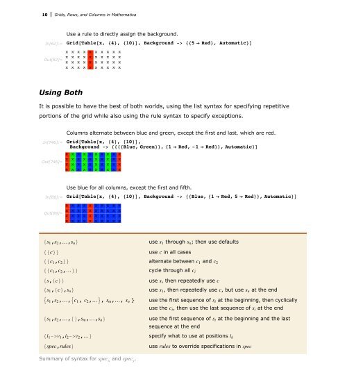 Grids Rows And Columns In Mathematica - Wolfram Research