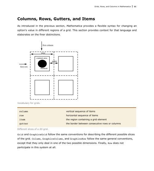 Grids Rows And Columns In Mathematica - Wolfram Research