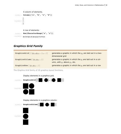 Grids Rows And Columns In Mathematica - Wolfram Research