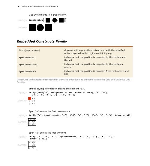 Grids Rows And Columns In Mathematica - Wolfram Research