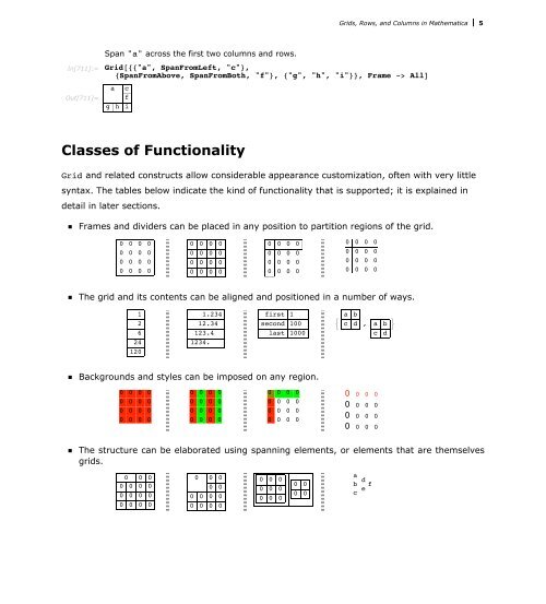 Grids Rows And Columns In Mathematica - Wolfram Research