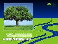 PRIORITY PROGRAMS - 2010