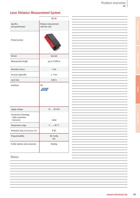 TR-Electronic Linear Encoder Overview - TR-Electronic GmbH