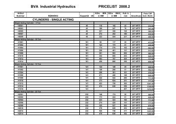 BVA Preisliste 2008 - V-Tools