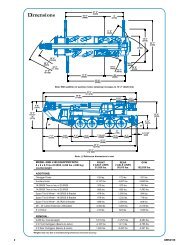 Grove-GMK4100-Spec - Rawalwasia