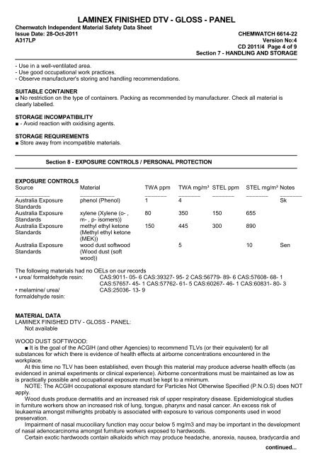 Laminex Finished DTV - Gloss - Panel MSDS 6614-22