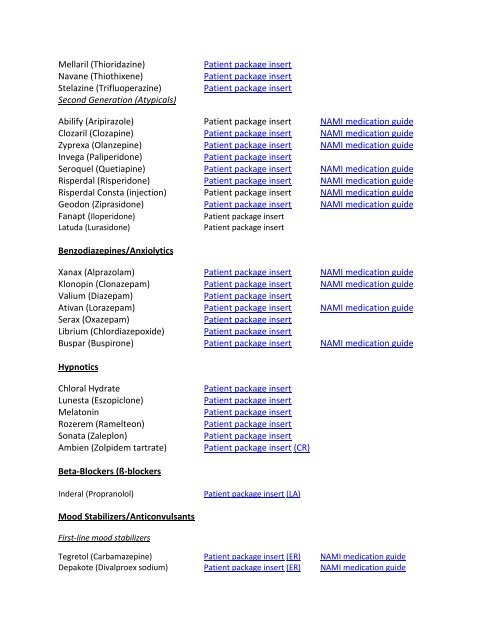 Patient package inserts and guides