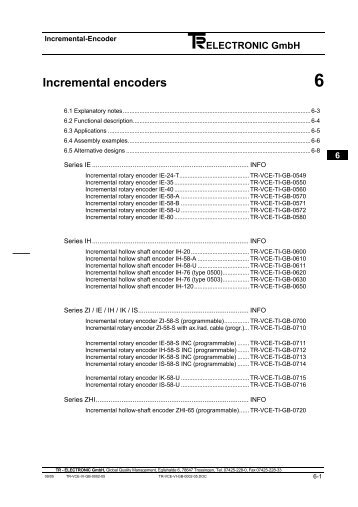 Incremental encoders - tr electronic (thailand)