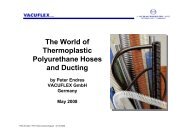 The World of Thermoplastic Polyurethane Hoses and Ducting