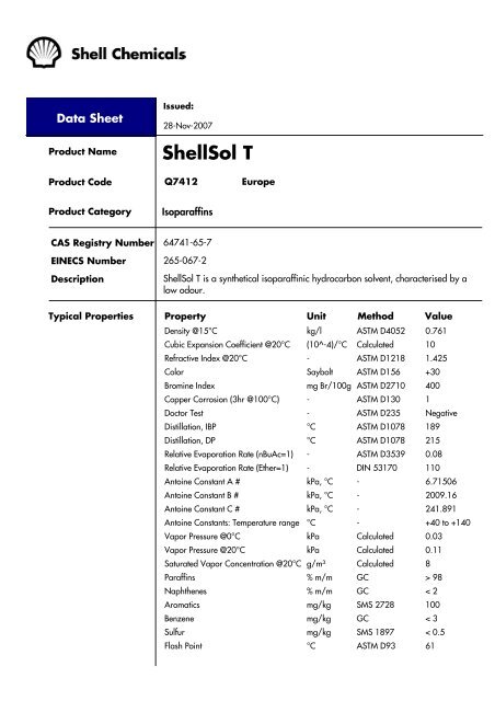 ShellSol T - Europe