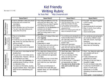 Persuasive essay writing rubrics