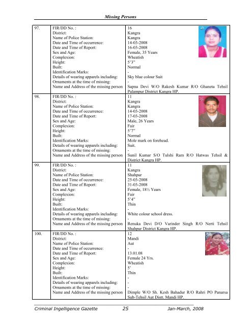 himachal pradesh police criminal intelligence gazette pointer