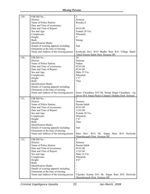 himachal pradesh police criminal intelligence gazette pointer