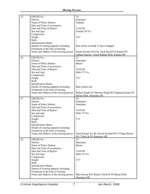 himachal pradesh police criminal intelligence gazette pointer