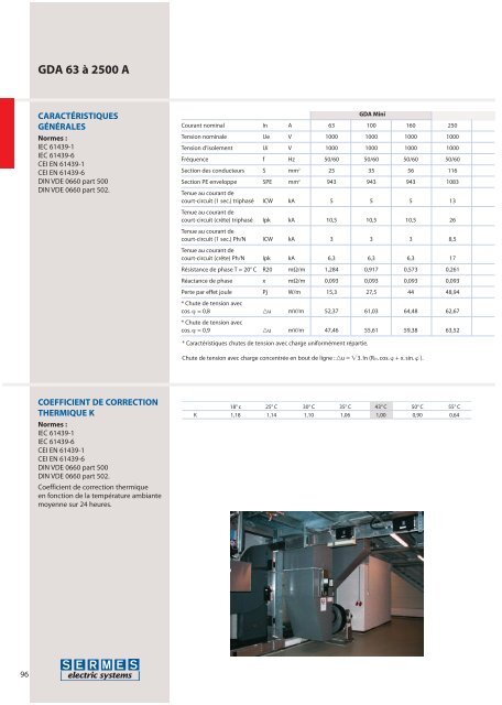 GDA Canalisation moyenne puissance de 100 Ã  1600 A - SERMES