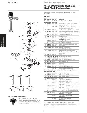 Sloan ECOS Flushometers - Sloan Valve Company