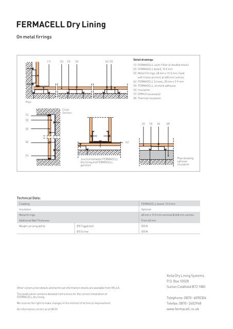 FERMACELL Dry Lining