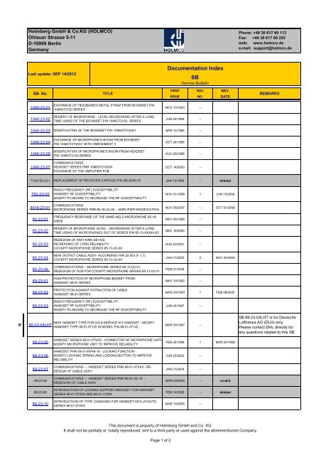 LIST OF AVIATION DOCUMENTS - HOLMCO