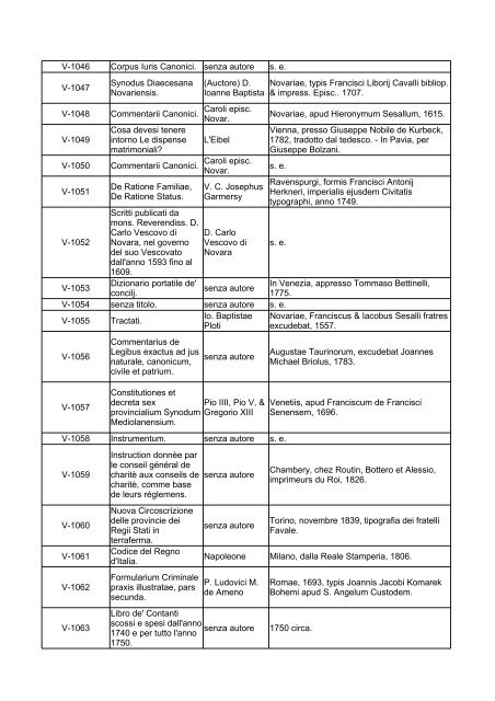 segnatura titolo autore editore / luogo / anno - Novadomusnovara.it