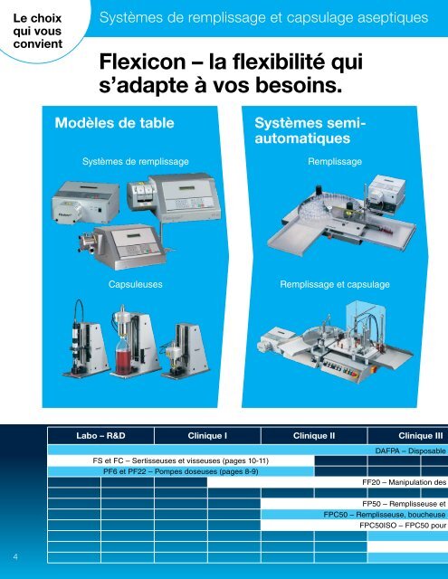 Flexicon solutions de remplissage aseptique (PDF ... - Watson-Marlow