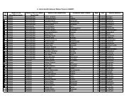 Pension Report, Laikera