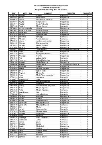 INGRESO POR CARRERA - Facultad de Ciencias BioquÃ­micas y ...