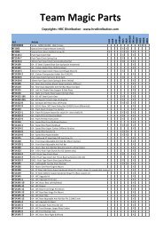 Team Magic parts list - HRC Distribution