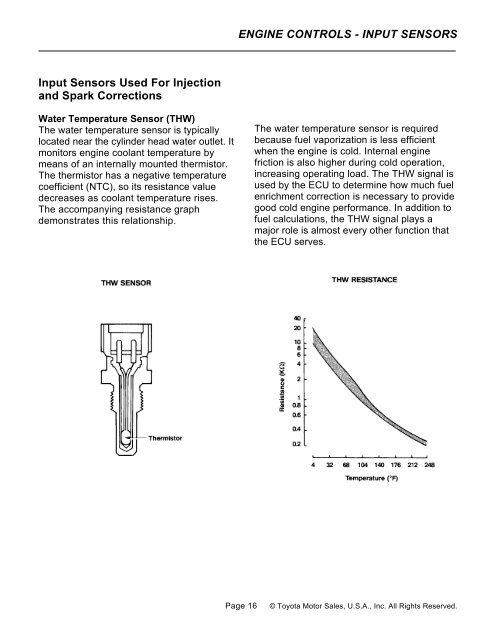 Overview ENGINE CONTROLS - INPUT SENSORS - Autoshop 101