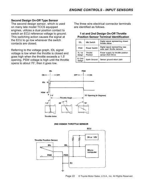 Overview ENGINE CONTROLS - INPUT SENSORS - Autoshop 101