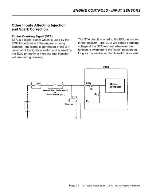 Overview ENGINE CONTROLS - INPUT SENSORS - Autoshop 101