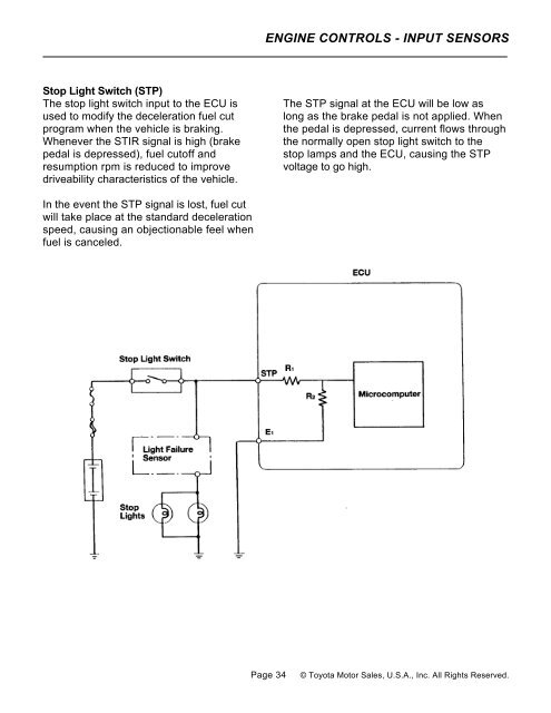 Overview ENGINE CONTROLS - INPUT SENSORS - Autoshop 101