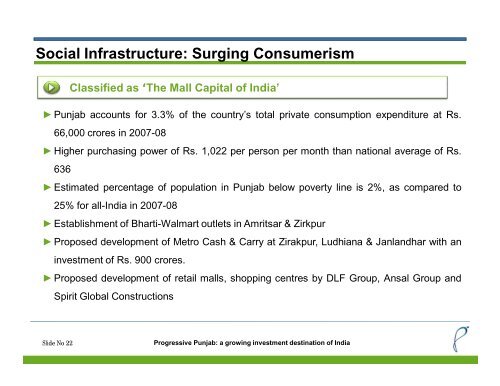 Progressive Punjab: