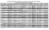 penyesuaian jabatan fungsional guru bagi pegawai negeri sipil ...