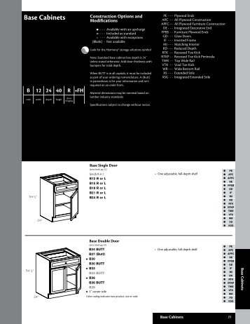 Kraftmaid 016 Base Cabinets - Roberts Company, Inc.