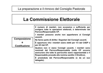 Consigli Pastorali Parrocchiali (CP e Parrocchia ... - Chiesa di Milano