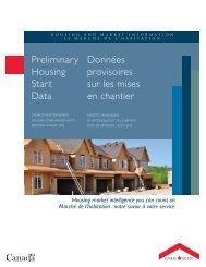 Preliminary Housing Start Data DonnÃ©es provisoires sur les ... - SCHL