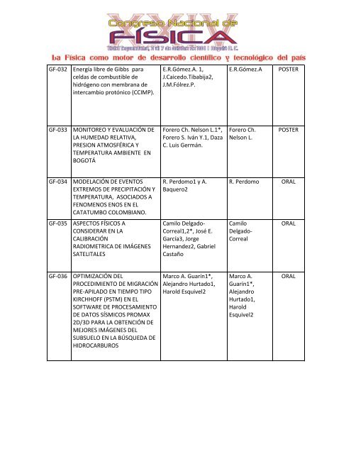 listado - Sociedad Colombiana de FÃ­sica