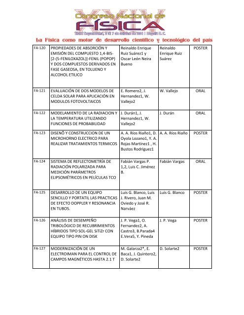 listado - Sociedad Colombiana de FÃ­sica