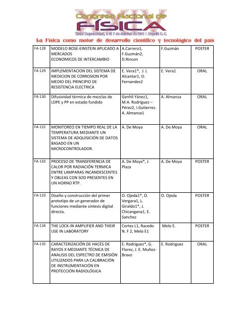 listado - Sociedad Colombiana de FÃ­sica