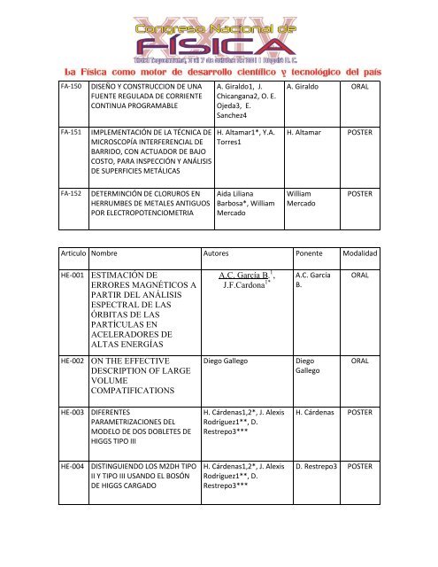 listado - Sociedad Colombiana de FÃ­sica