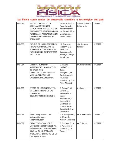 listado - Sociedad Colombiana de FÃ­sica